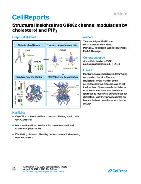 girk|Structural insights into GIRK2 channel modulation by cholesterol。